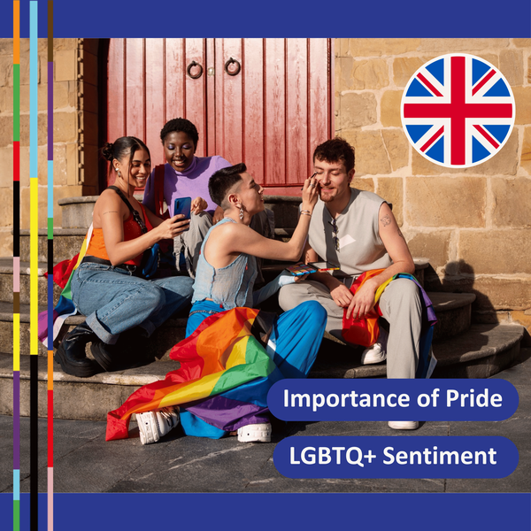 2. 90% of young LGBTQ+ Britons believe Pride month is important